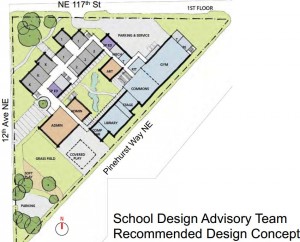 PinehurstSchoolRecommendedDesignConcept