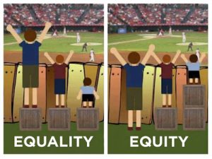 equityvsequality